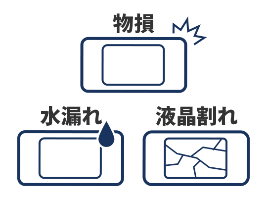 安心デバイス＋プラス