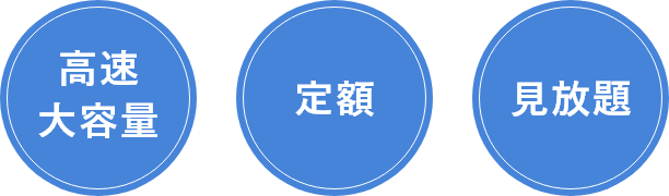 高速大容量・定額・見放題