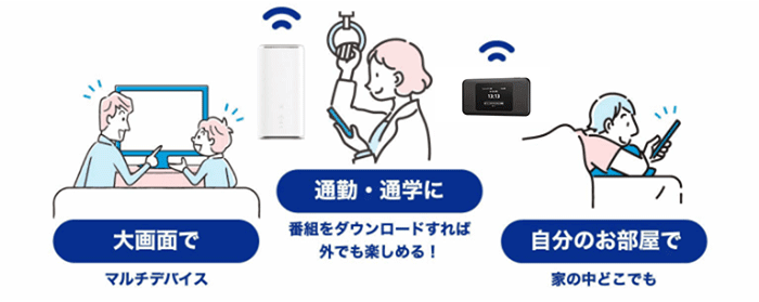 大画面で。通勤・通学に。自分のお部屋で