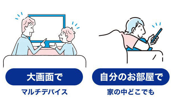 大画面で、自分のお部屋で