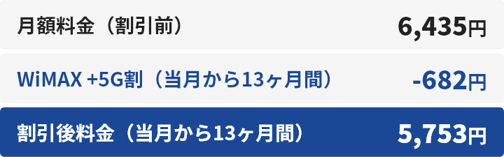 NetFlix（スタンダードプラン）