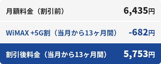 NetFlix（スタンダードプラン）